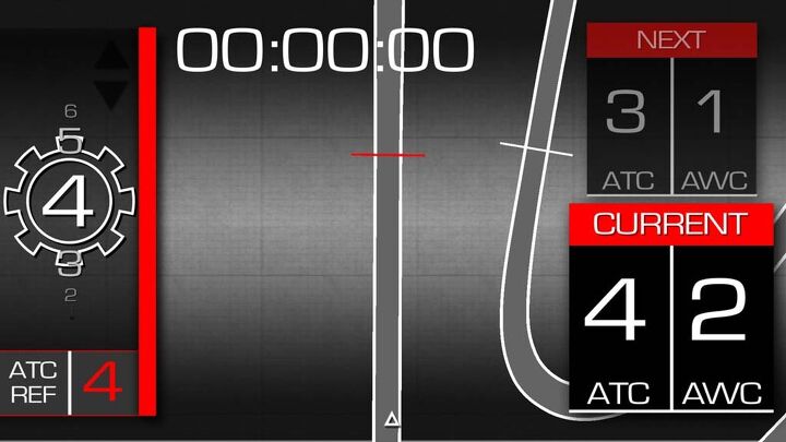 Here is one of many screens that can be displayed on your smartphone from the V4-MP app. On the left is gear position, and a lap-time readout can be seen up top. Big deal. But the mind-blowing aspects can be seen on the right. Aprilia Traction Control is currently set to the fourth position, while Aprilia Wheelie Control is set to its second of three choices. It’s the “Next” category above that astonishes. Your phone uses its GPS function to know where you are on track, and you can set the app to change the RSV4’s TC and WC settings at various points around a racetrack! In the Next section here, perhaps the track has more grip and higher speeds, requiring less TC and WC.